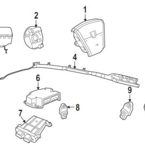 Componentes del Air Bag