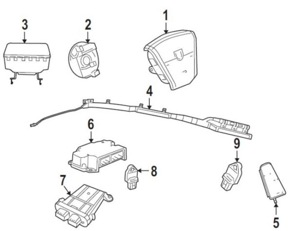 Componentes del Air Bag