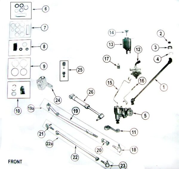 Direccion y Suspension 1984-2001