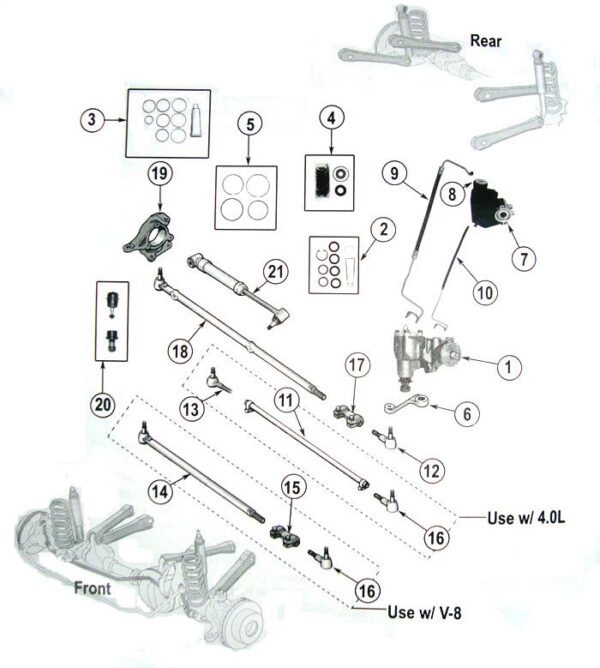 Direccion y Suspension 1993-1998