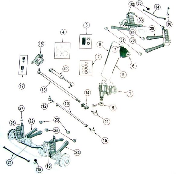 Direccion y Suspension 1997-2005