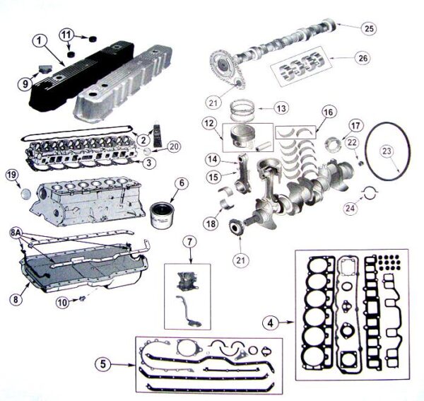 Motor 4.2 Litros (258)