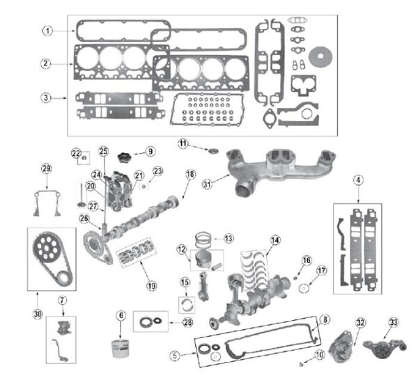 Motor 5.7 Litros