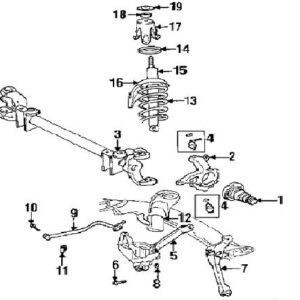 Suspensión delantera 2WD